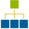 OSMAP Pro