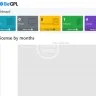 Gblicense v15 – licensing system (Open Source) | Supports cPanel, Plesk, Imunify360 and 22+ more!