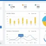 Pagou Integração Perfex CRM