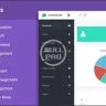 Ultimate SMS - Bulk SMS Application For Marketing