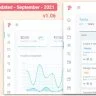 Grow CRM  - CRM for project management with invoicing, evaluates leads and tasks