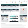 SportPress Pro  - WordPress plugin for teams and athletes